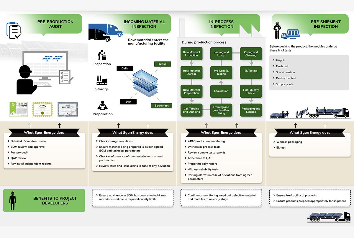 infographics04