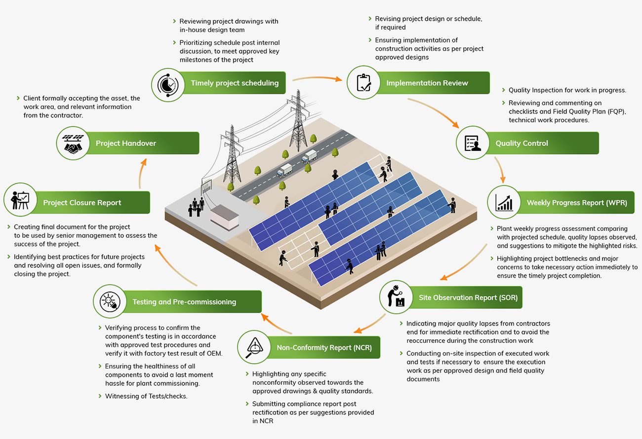 infographics09